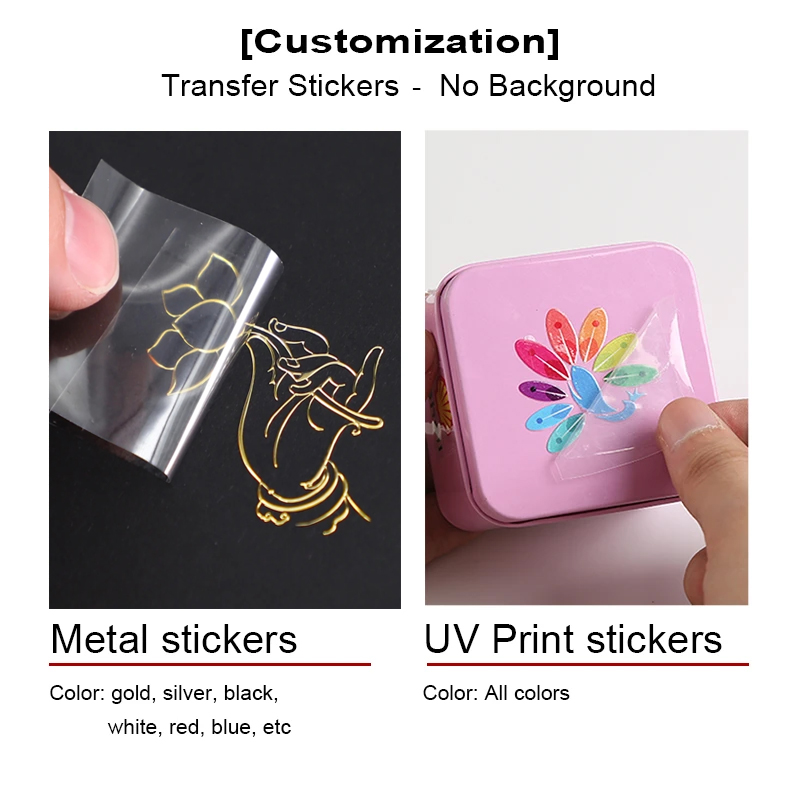 Autocollant 3D personnalisé en - 3D Printing Labubu avis et prix
